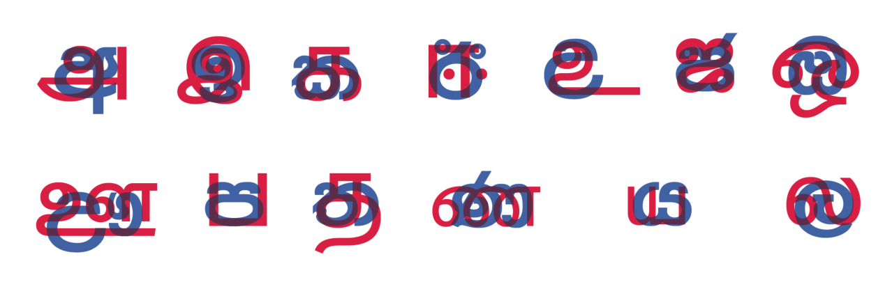 Similar elements of correspondingn letters