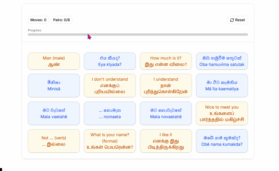 Interactive quiz, game, flash cards